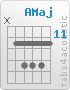 Chord A (x,12,14,14,14,12)